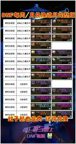 2018dnf装备找回几天到插图1