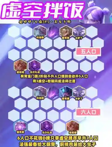 虚空法阵容搭配插图