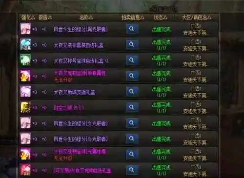 dnf武器强化券在哪里买插图1