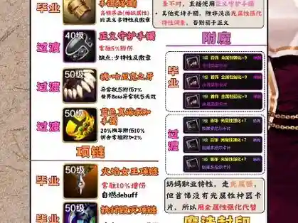 女圣骑士远古武器选择插图