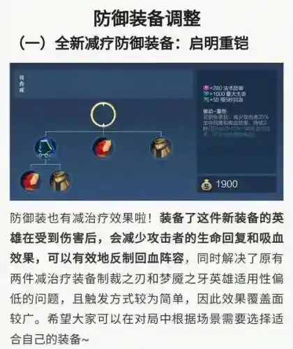 红莲斗篷能触发哪些装备技能插图1