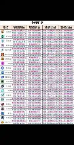 剑网3攻略大全插图