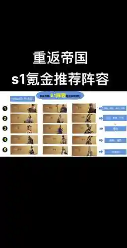 moon神秘阵容插图
