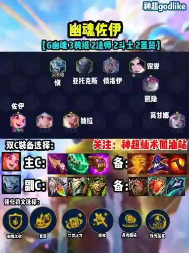 怪兽剑魔阵容_1插图1