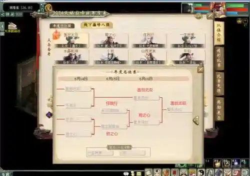 大话西游天梯阵容搭配推荐插图