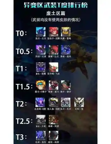 火柴人联盟技能满级插图1