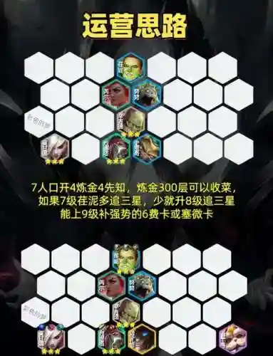 炼金阵容搭配新手插图1