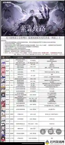 乱数阵容搭配插图