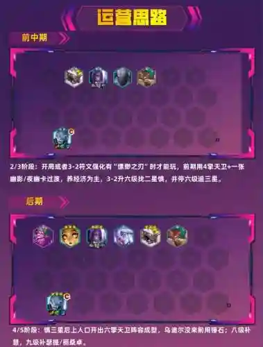 新阵容慎_1插图