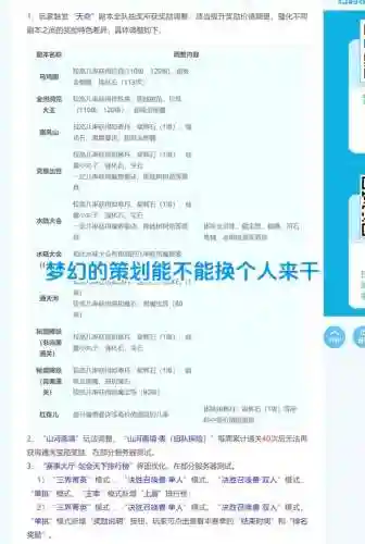 梦幻西游手游电脑板更新不了怎么回事插图