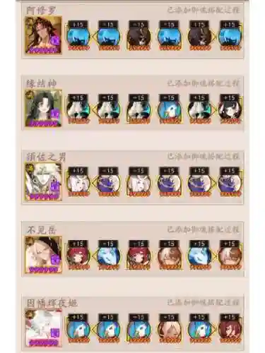 大蛇神阵容插图