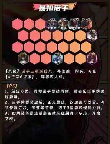 反手流般若阵容搭配插图1