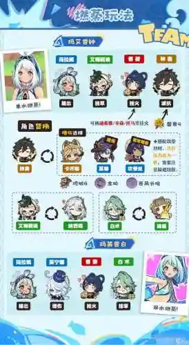 元神女士阵容搭配插图