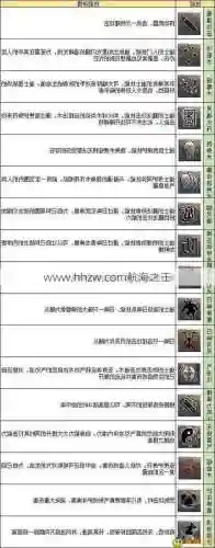 热血传奇技能选择插图