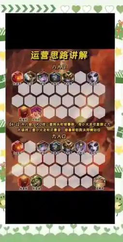复刻火龙阵容插图