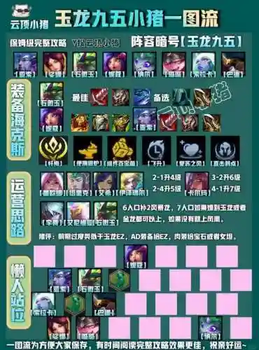 玉龙克星阵容插图