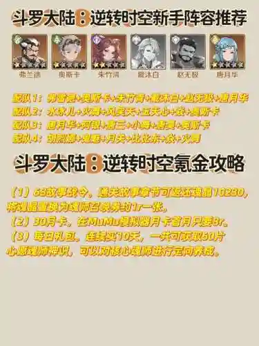 斗罗大陆爆伤阵容搭配插图1
