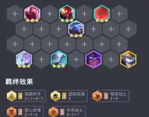 五抢手阵容插图1