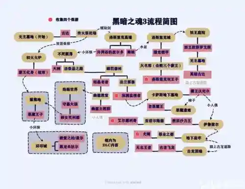 血缘诅咒攻略大全_1插图1