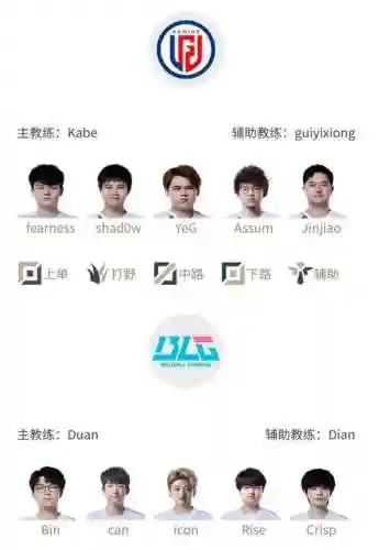 letme阵容名单插图1