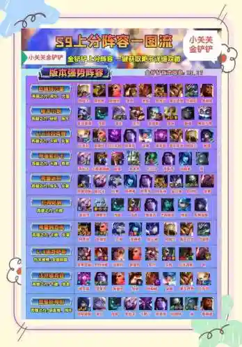 9.19最强阵容插图