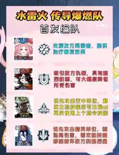 绿猫阵容搭配插图