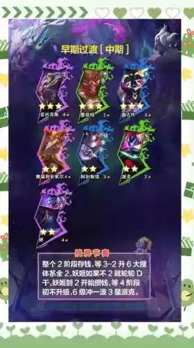 魔剑降世阵容搭配插图