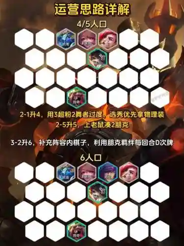 螃蟹的阵容插图1
