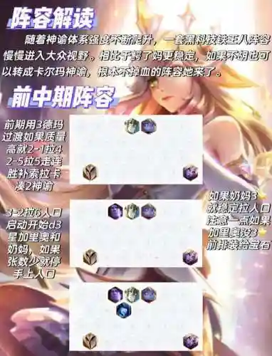 人马露露阵容插图1
