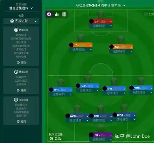 fm训练阵容插图