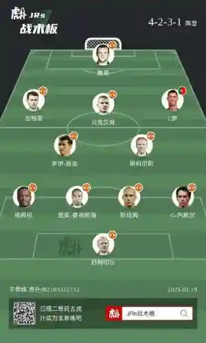 曼联618阵容插图1