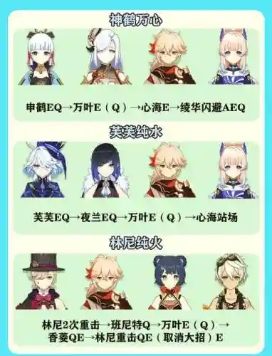 百万神将阵容搭配插图1