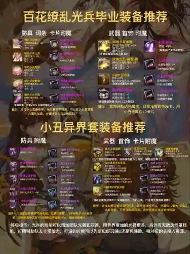 光兵输出装备排行榜插图1