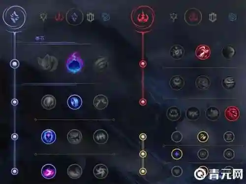 武器大师出什么符文天赋插图