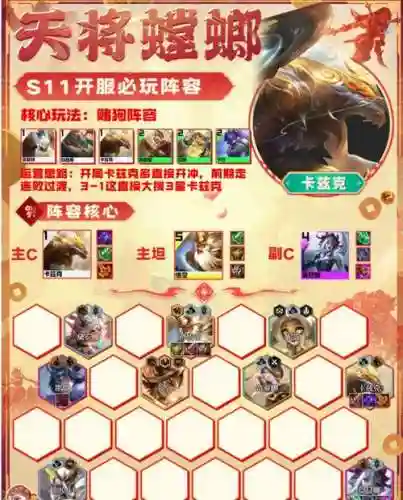 螳螂搭配阵容插图