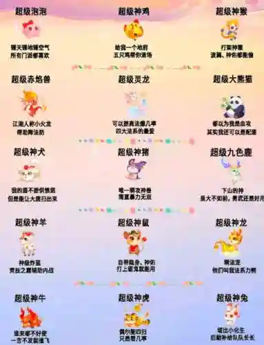 梦幻西游进阶神兽大全2018插图