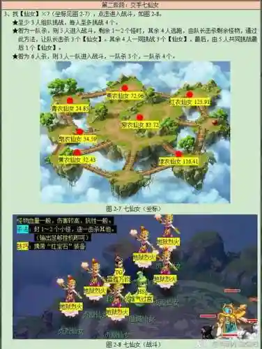 梦幻西游大闹天宫副_1插图