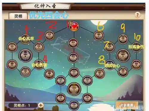寻仙手游刷宠物技能点插图1