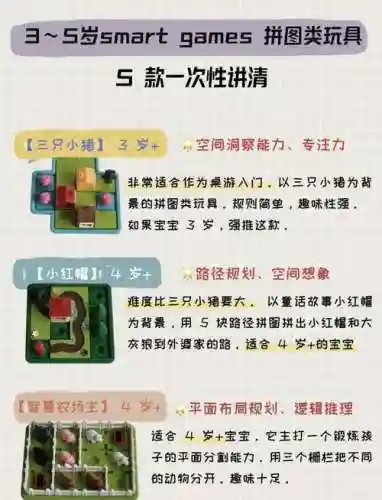 智能拼图游戏攻略插图