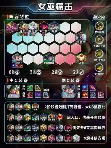 珠皇阵容_1插图1