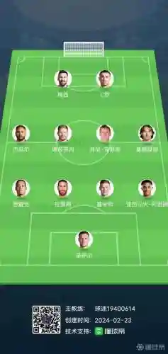 2019足球阵容插图1