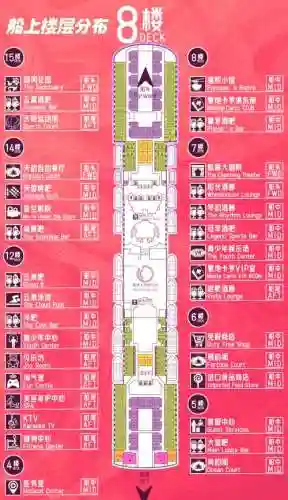 豪华大游轮布局攻略_1插图