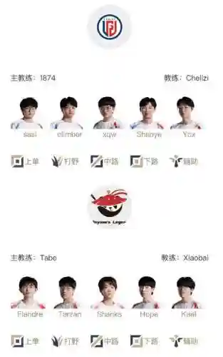 lgd以前阵容插图1