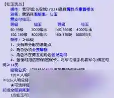 梦幻西游109怎么才能全洗点插图1