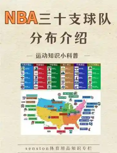 nbalive阵容攻略插图1