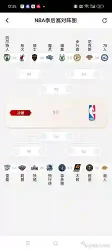 凯子季后赛阵容插图
