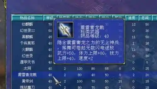 三国群英传7uj装备插图1