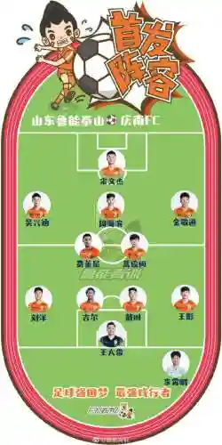庆南阵容插图