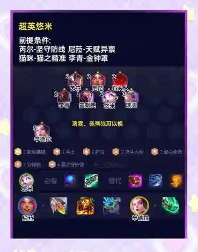 英魂纷争阵容搭配推荐插图1