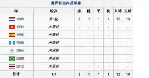 丹麦阵容价格_1插图